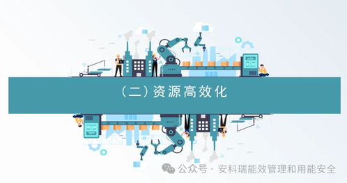 綠色工廠評價與新興能源技術(shù)研發(fā) 雙輪驅(qū)動制造業(yè)低碳轉(zhuǎn)型