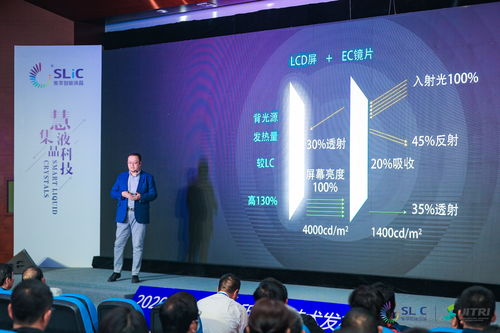 6項自主研發顯示技術發布 江蘇常熟引領新興能源技術研發新浪潮