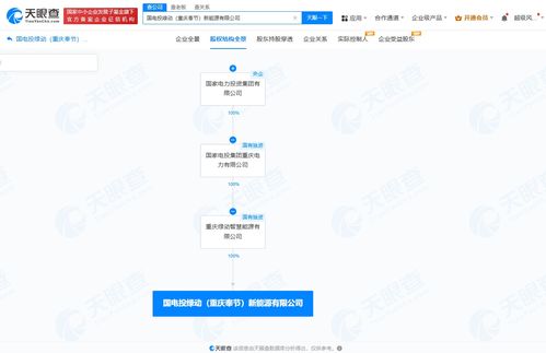 國家電投布局重慶奉節 注冊資本1000萬成立新能源公司，聚焦新興技術研發