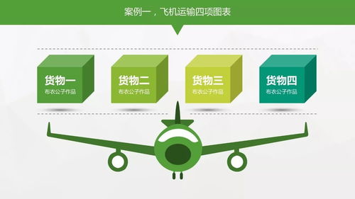 厲害了！圖標不僅可以修飾圖表，更可以設計圖表