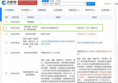 東風雷諾退場，科雷傲、科雷嘉終章已至，大數據如何守護30萬車主的未來？