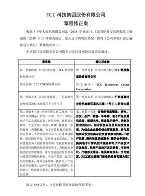 TCL集團更名TCL科技 戰(zhàn)略升級，聚焦大數(shù)據(jù)服務(wù)新賽道